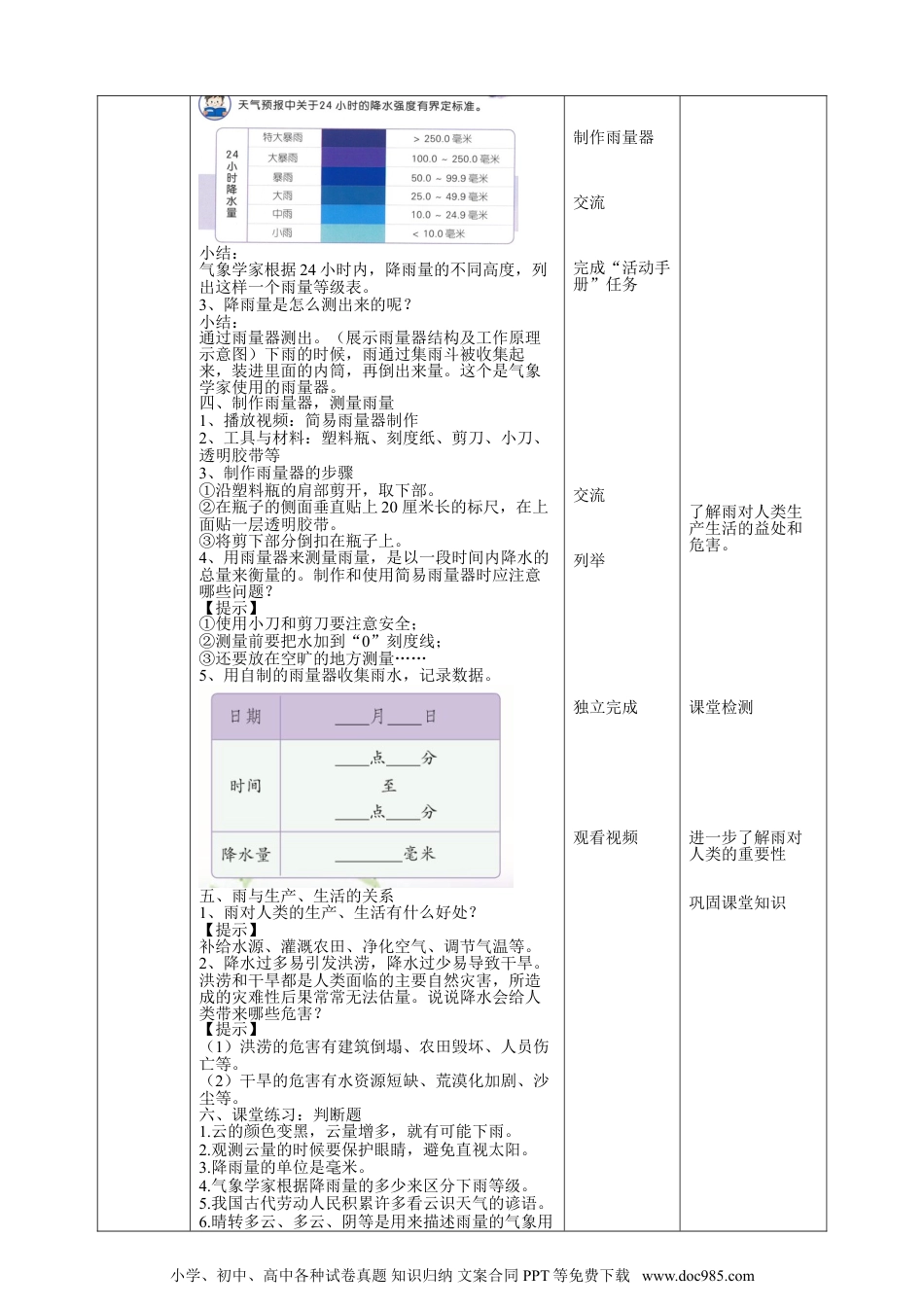 （苏教版）三年级下册科学5.17《云量和雨量》教案.doc