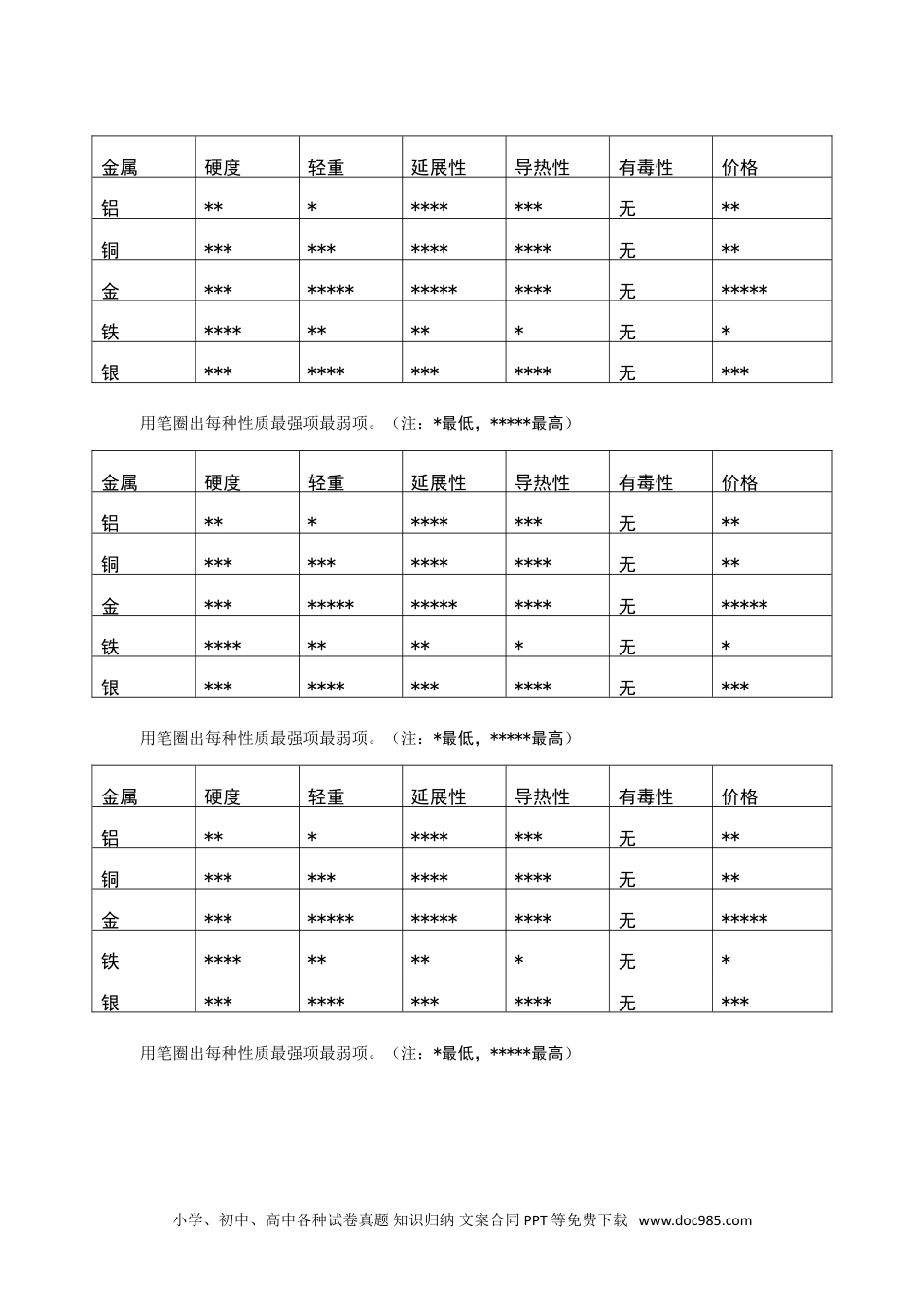 （苏教版）三年级下册科学记录单.doc