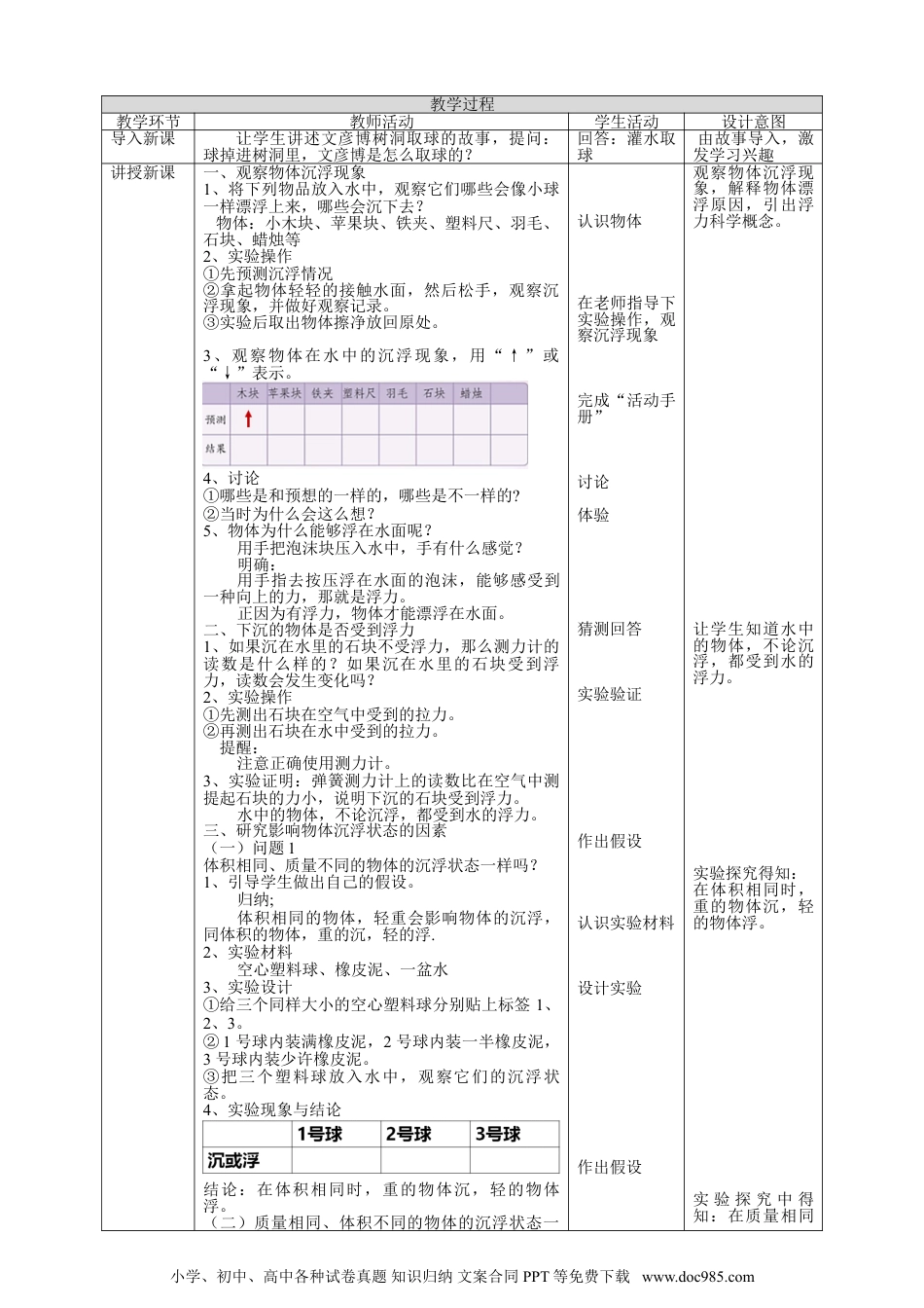 （苏教版）四年级上册科学3.11《浮力》教案.doc