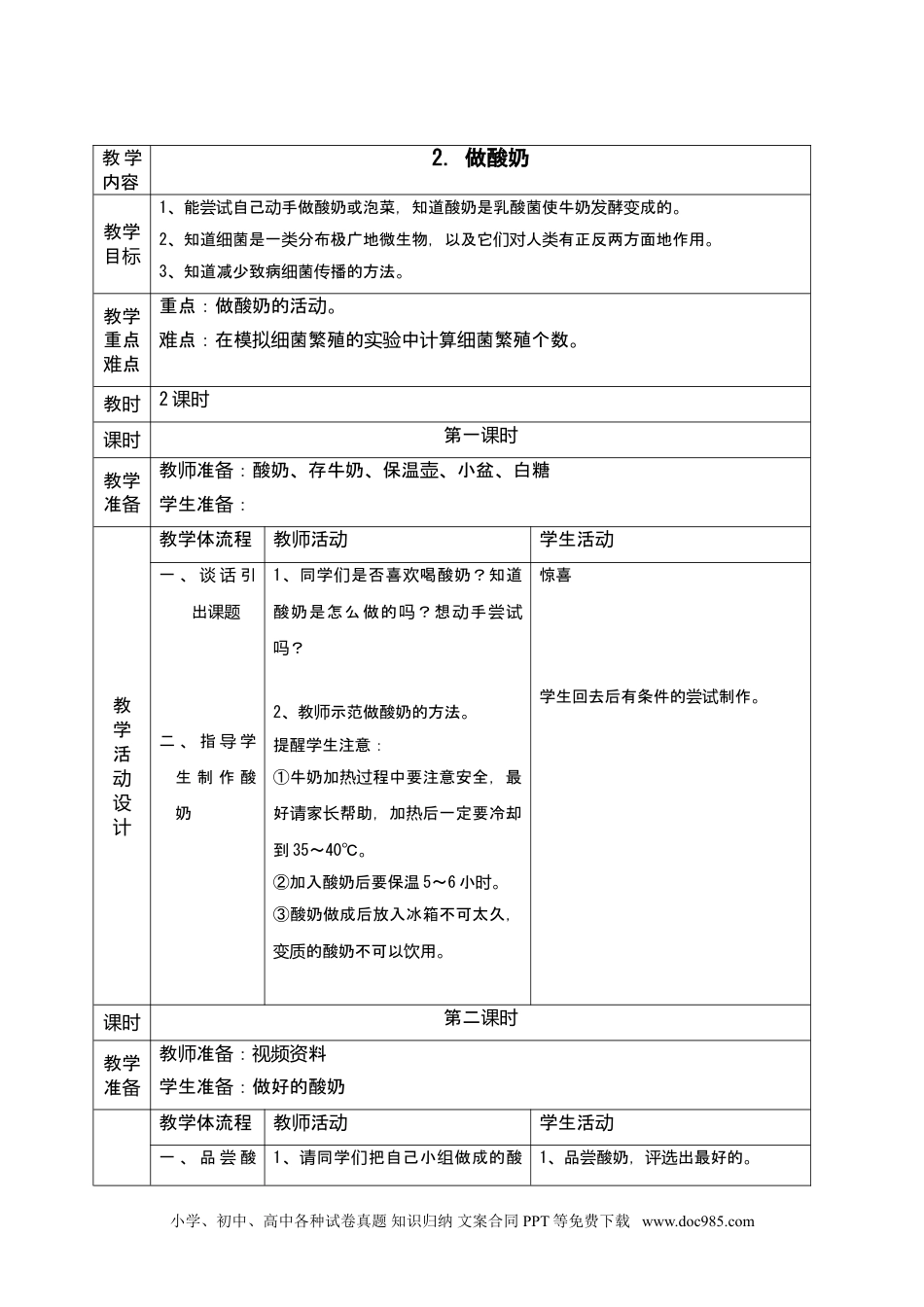 （苏教版）六年级上册科学 苏教版小学科学6上（旧版）苏教版六年级上册科学全册教案 表格式.doc