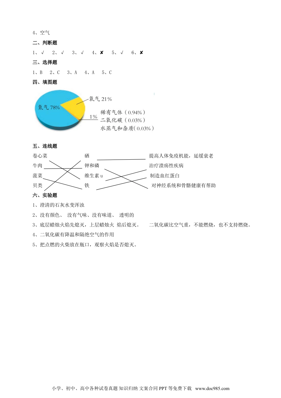 （苏教版）六年级上册科学 1.4《化学家的研究》练习（含答案）.doc