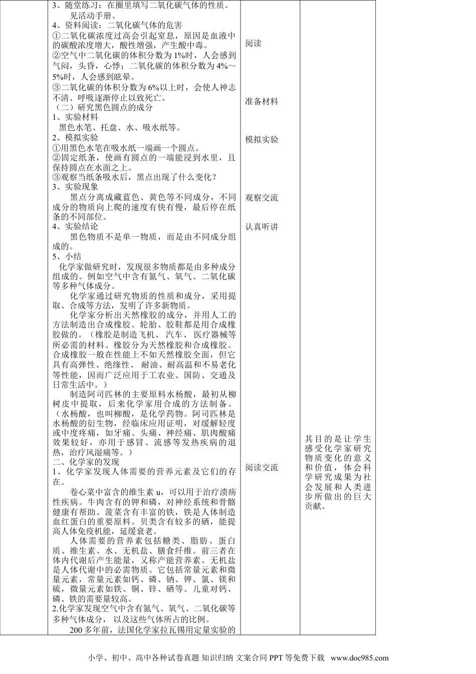 （苏教版）六年级上册科学 1.4《化学家的研究》教案.doc