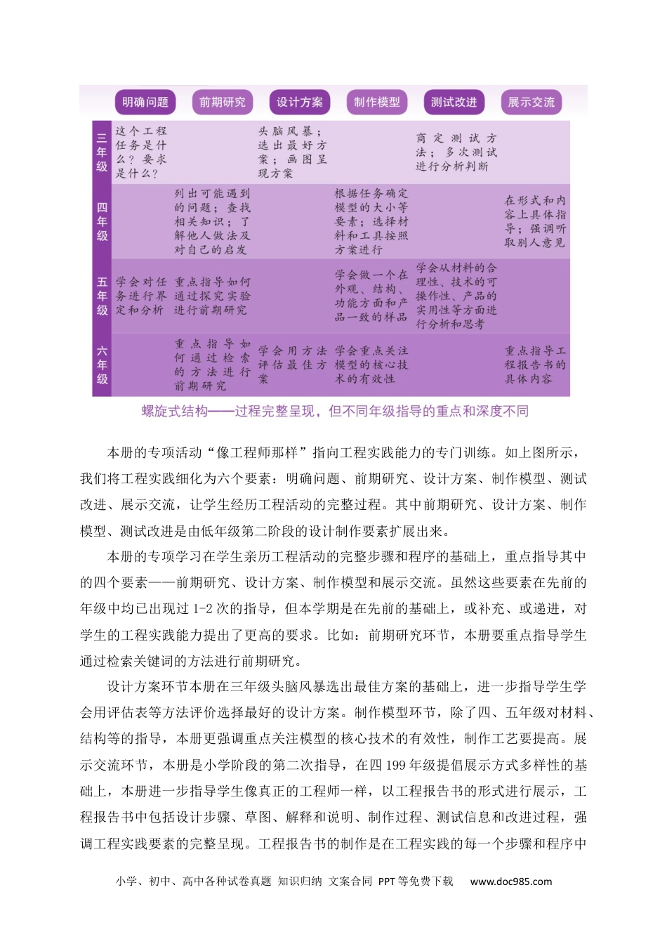 新苏教版科学六年级上册专项学习教材分析.docx