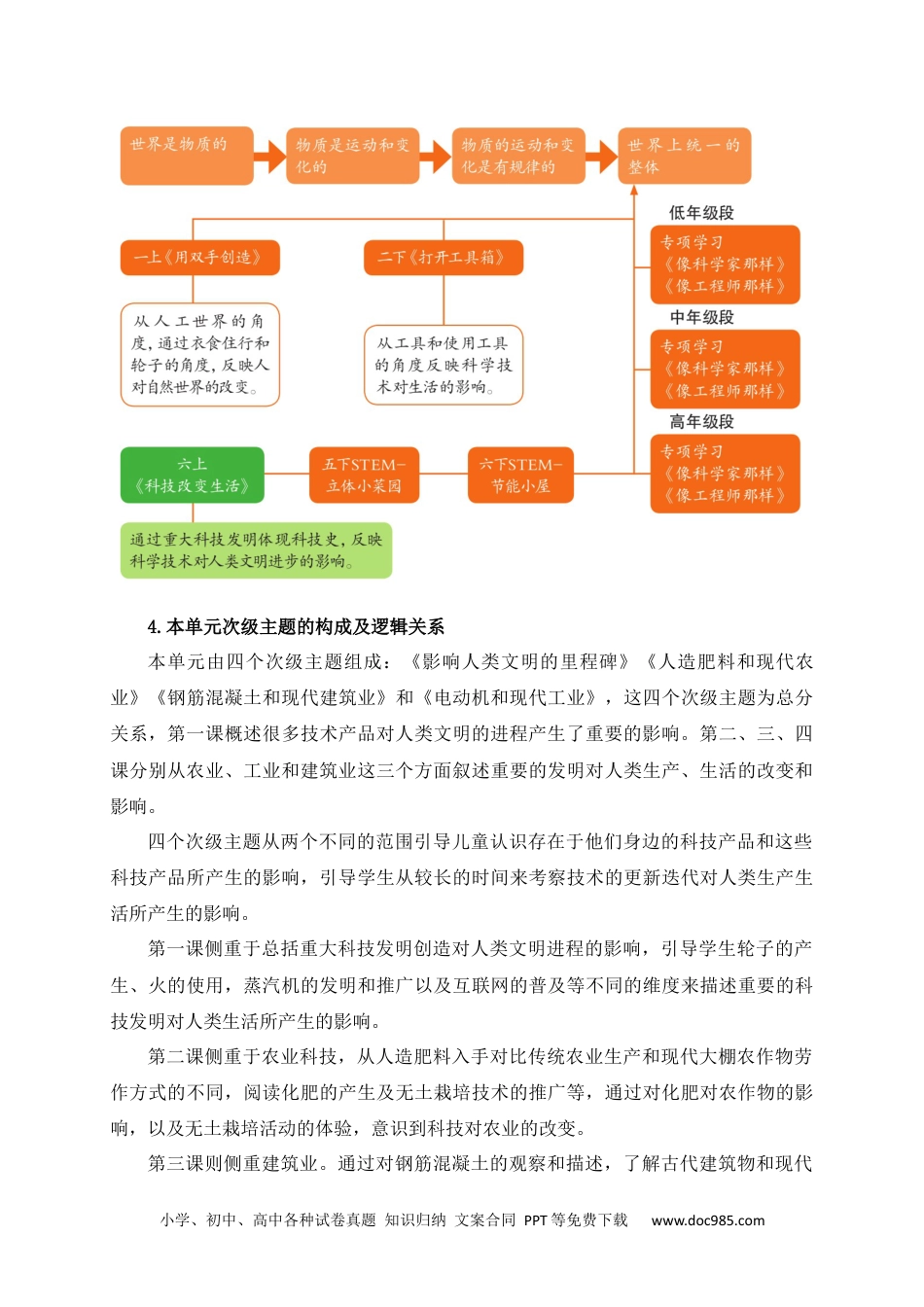 新苏教版科学六年级上册第五单元教材分析.docx