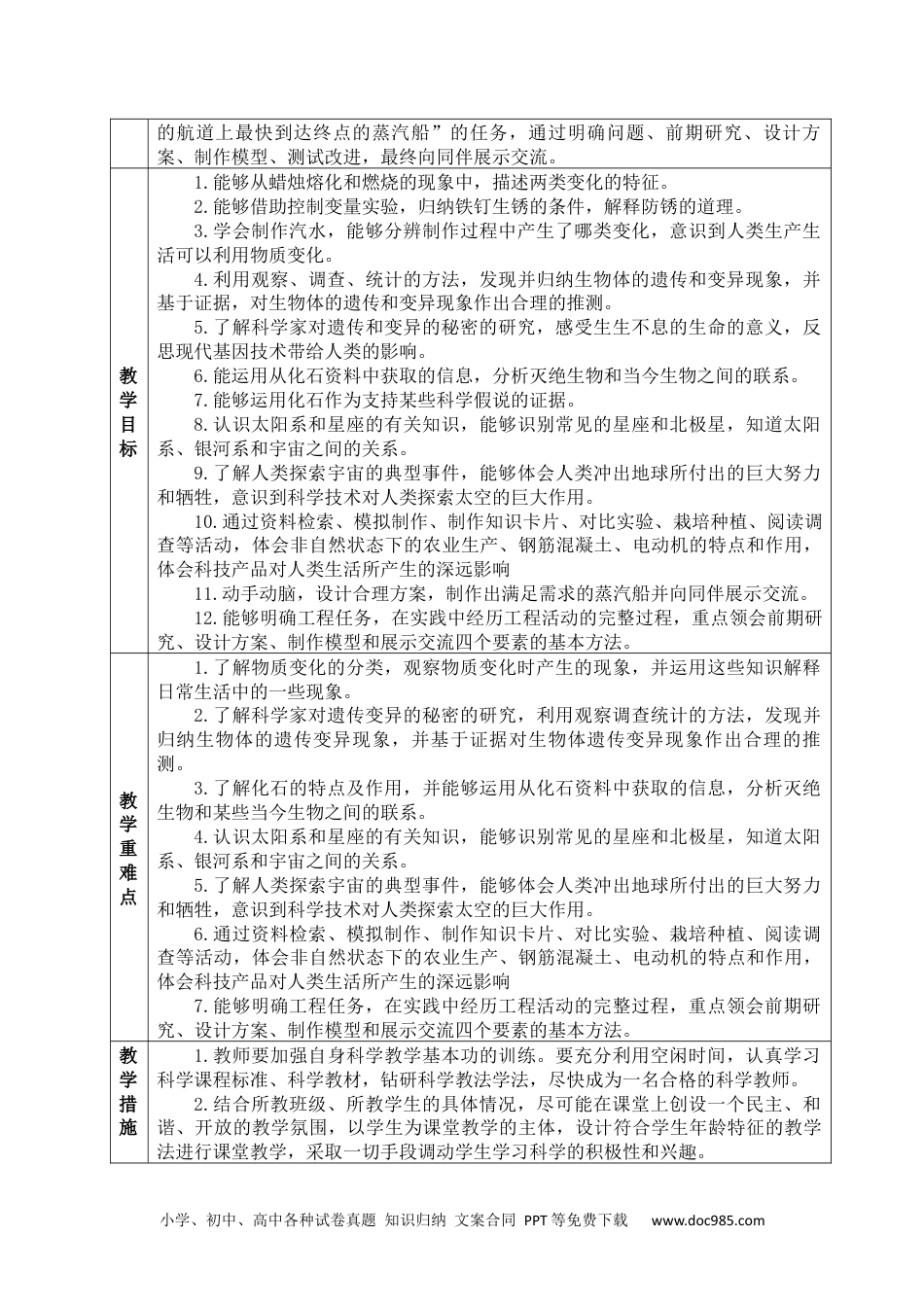 教学计划含进度表- 2021-2022学年苏教版科学六年级上册 .docx