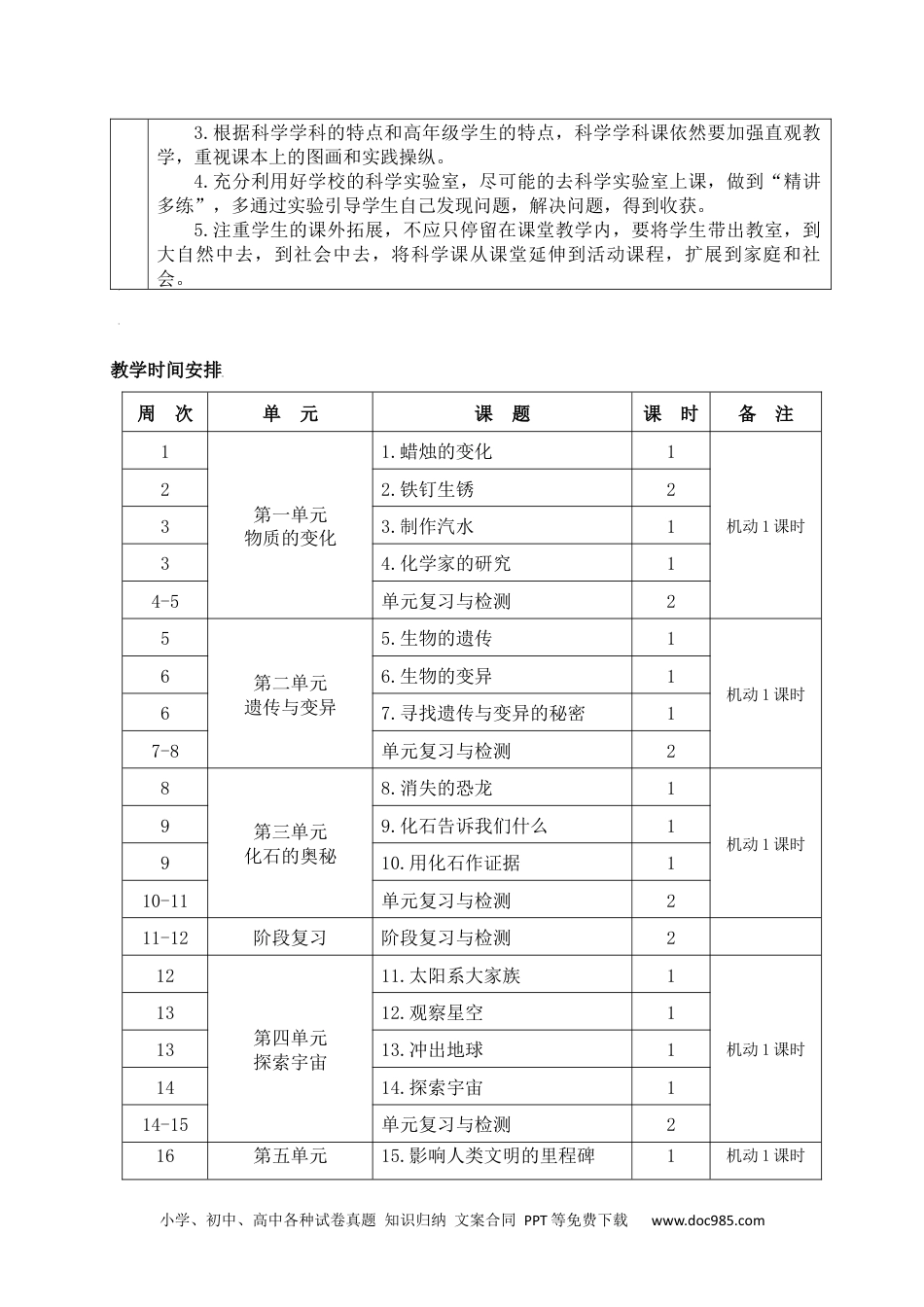 教学计划含进度表- 2021-2022学年苏教版科学六年级上册 .docx