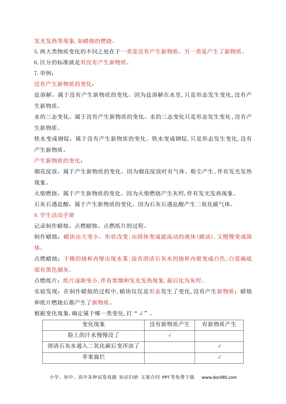 新苏教版六年级上册科学第一单元物质的变化知识点整理.docx