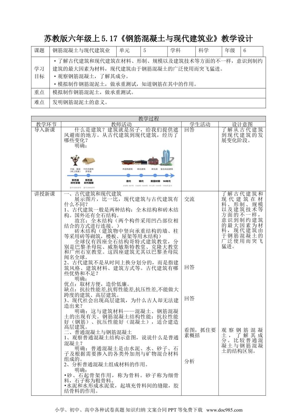 （苏教版）六年级上册科学 5.17《钢筋混凝土与现代建筑业》教案.doc