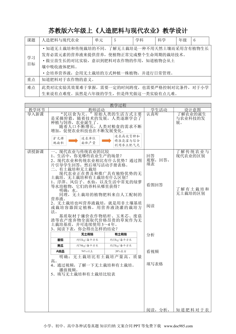 （苏教版）六年级上册科学 5.16《人造肥料与现代农业》教案.doc