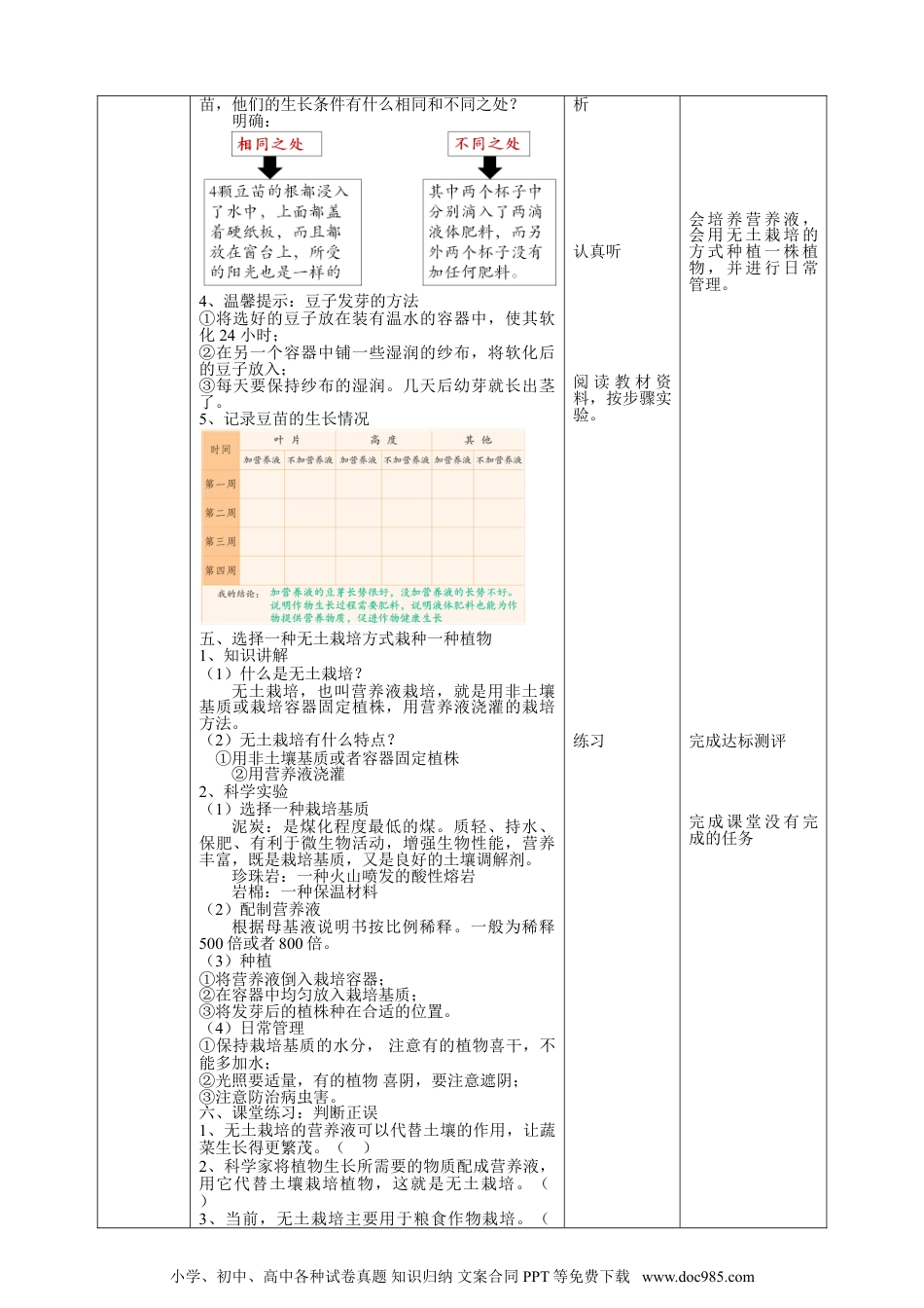 （苏教版）六年级上册科学 5.16《人造肥料与现代农业》教案.doc