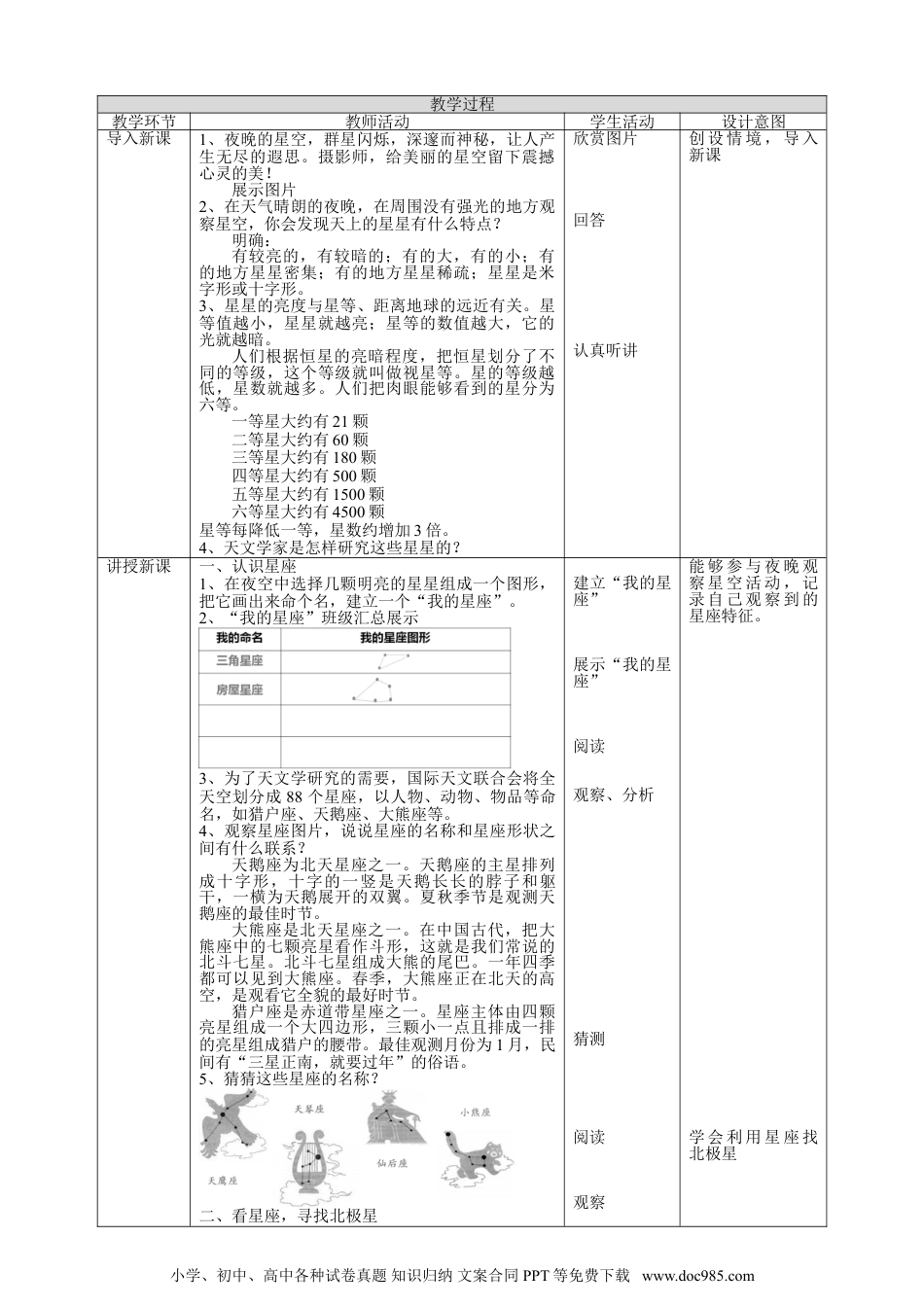 （苏教版）六年级上册科学 4.12《观察星空》教案.doc