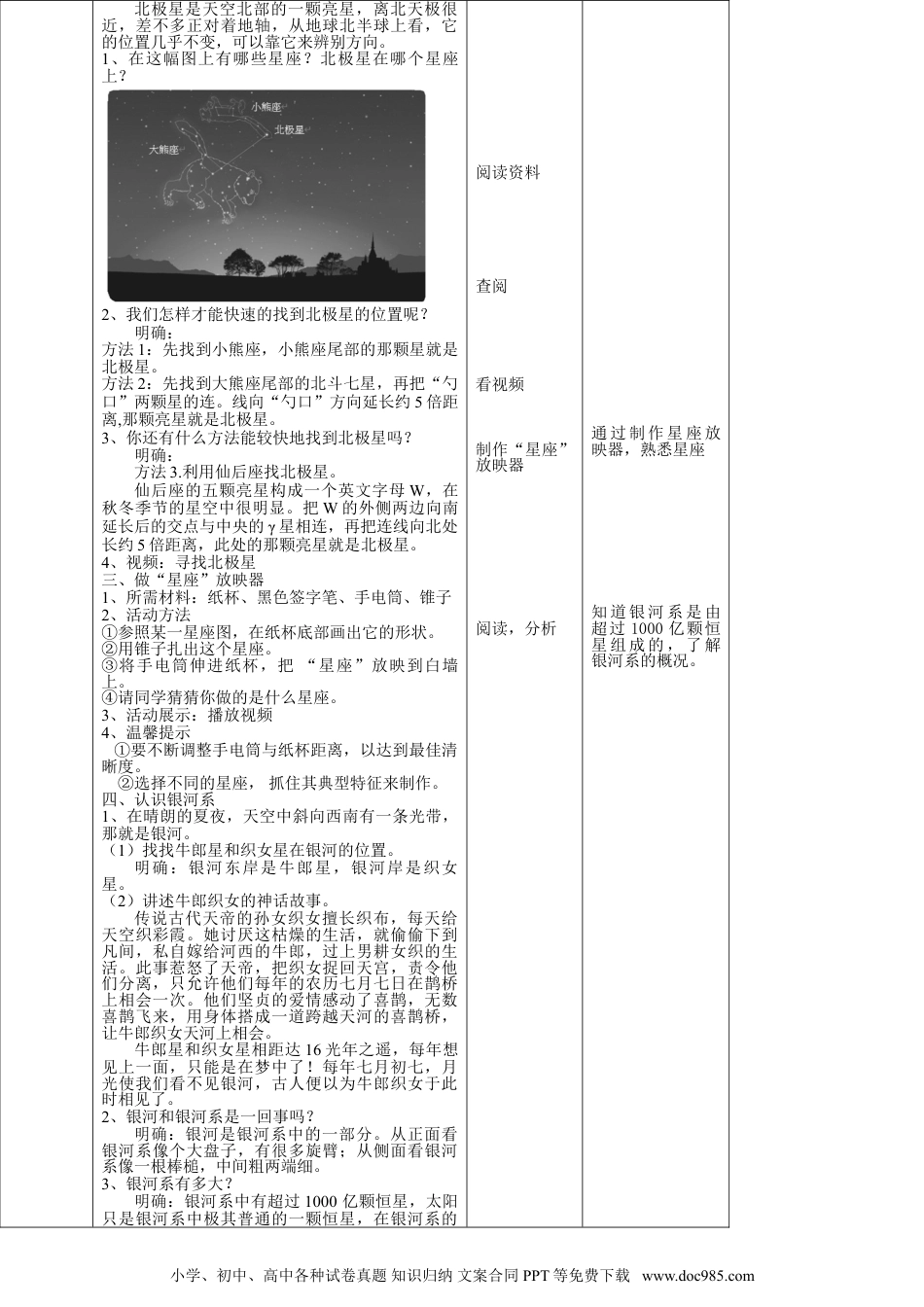 （苏教版）六年级上册科学 4.12《观察星空》教案.doc