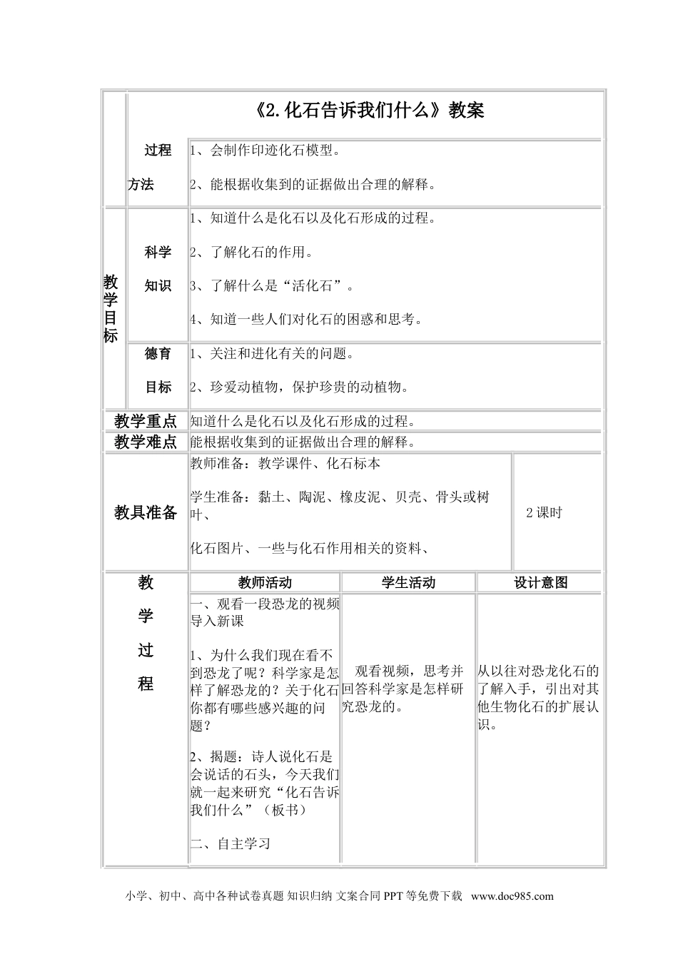 （苏教版）六年级下册科学 《2.化石告诉我们什么》教案2.doc