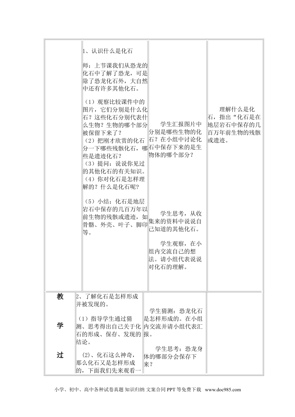 （苏教版）六年级下册科学 《2.化石告诉我们什么》教案2.doc