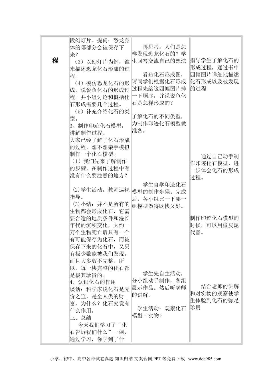 （苏教版）六年级下册科学 《2.化石告诉我们什么》教案2.doc