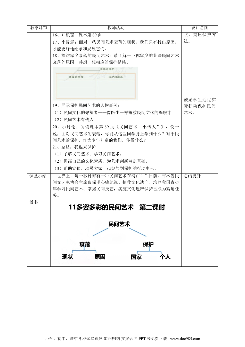 四年级下册部编版 道德与法治11多姿多彩的民间艺术  第二课时教案.doc