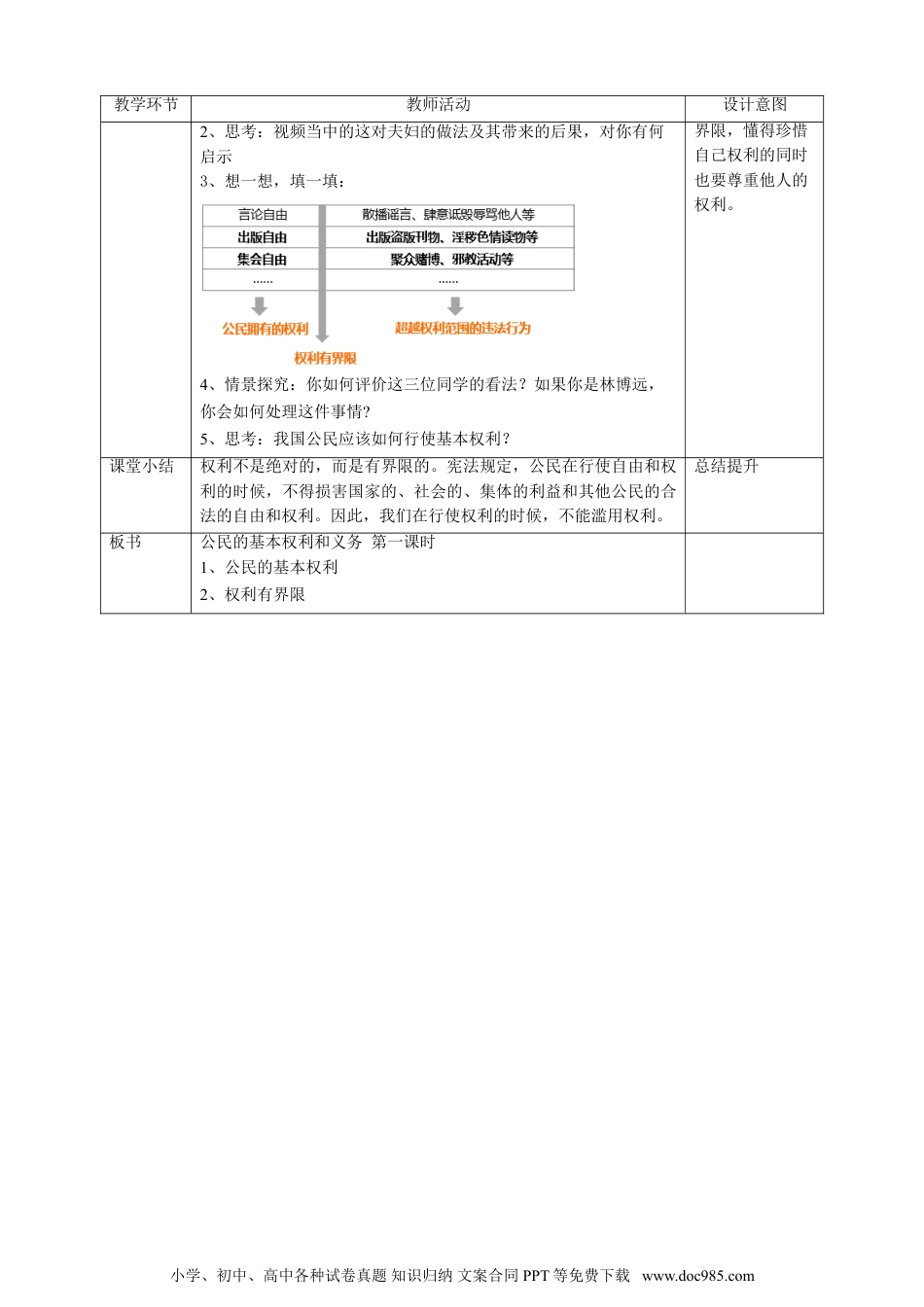 六年级上册部编版 道德与法治4公民的基本权利和义务  第一课时教案.doc