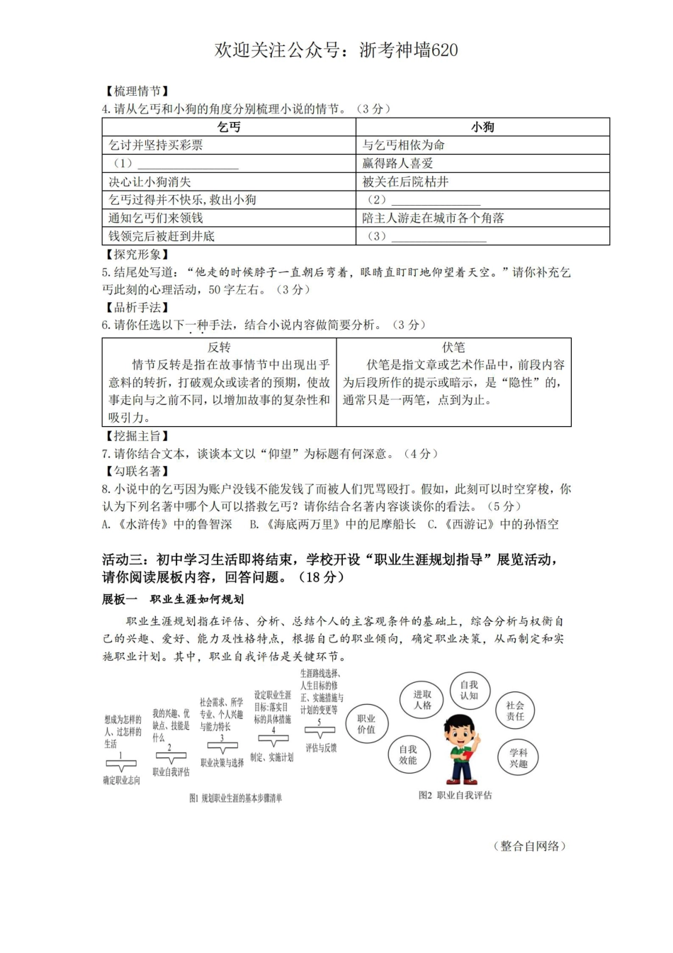 浙考神墙620 中考语文卷-2406金衢十二校模中考拟.pdf