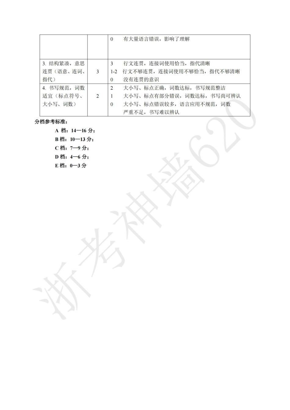 英语答案-2406衢州23学年八下期末.pdf