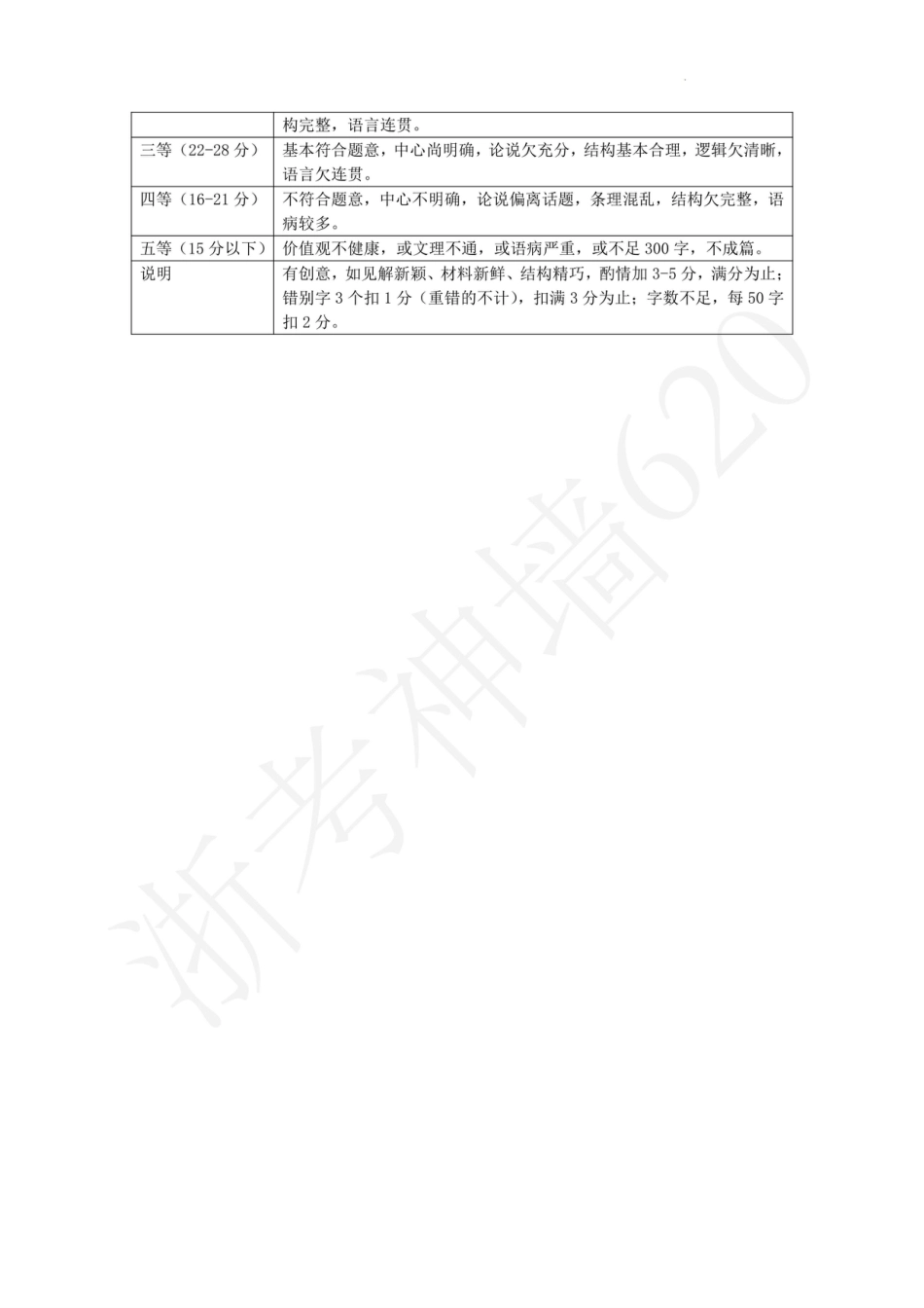 语文答案-2401宁波海曙区2023学年上学期九年级期末考.pdf