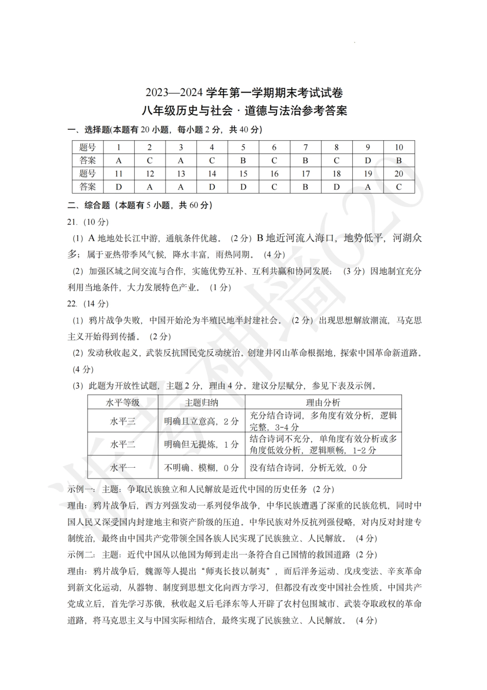 社会法治答案-2401绍兴诸暨23学年八上期末. .pdf