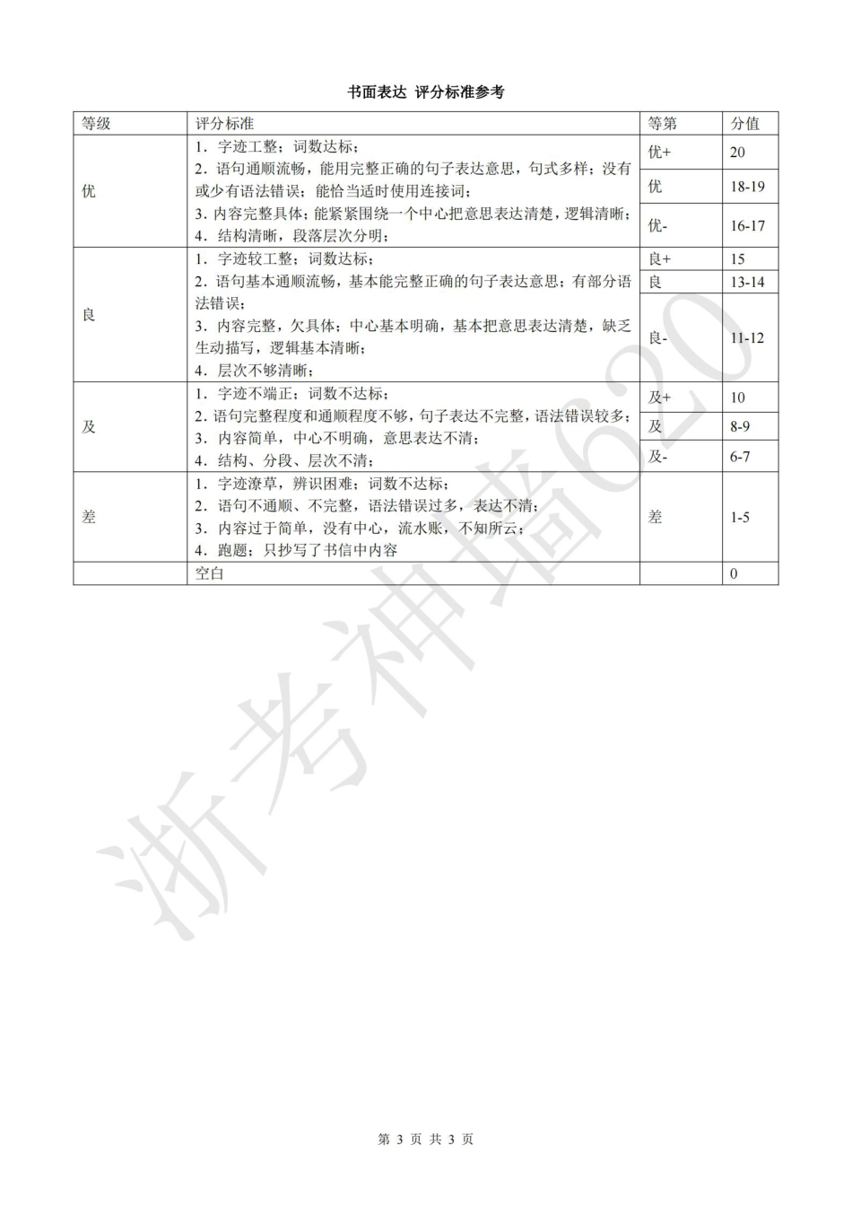 英语答案-2311名校发展共同体23学年八上期中.pdf