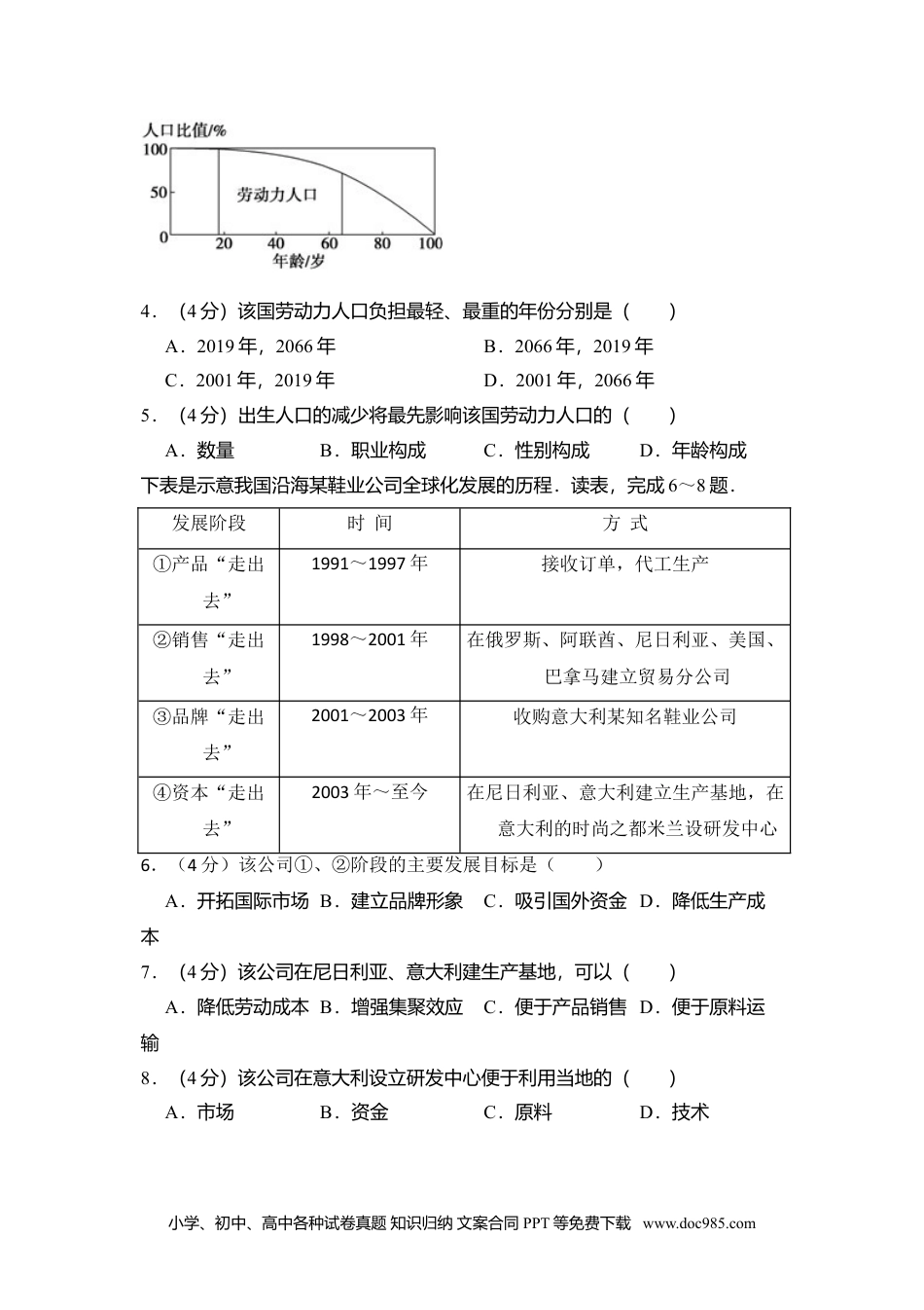2010年高考地理试卷（新课标卷）（空白卷）.doc