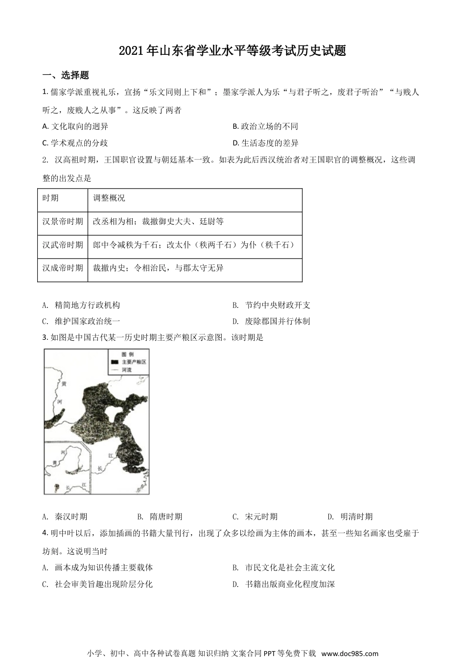 2021年高考历史试卷（山东）（空白卷）.doc