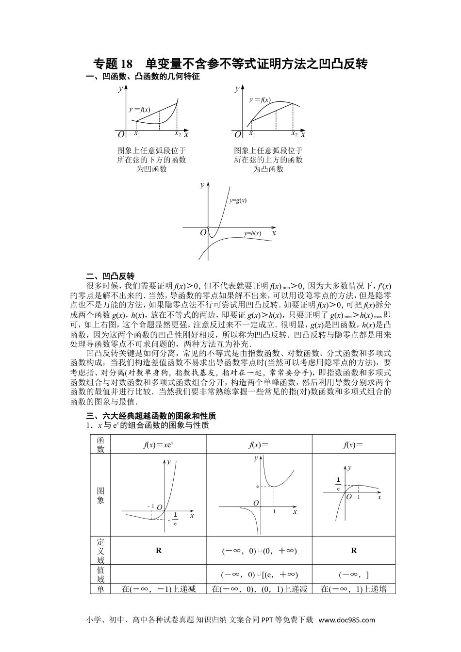 高中数学高考数学10大专题技巧--专题18 单变量不含参不等式证明方法之凹凸反转(学生版).docx.doc