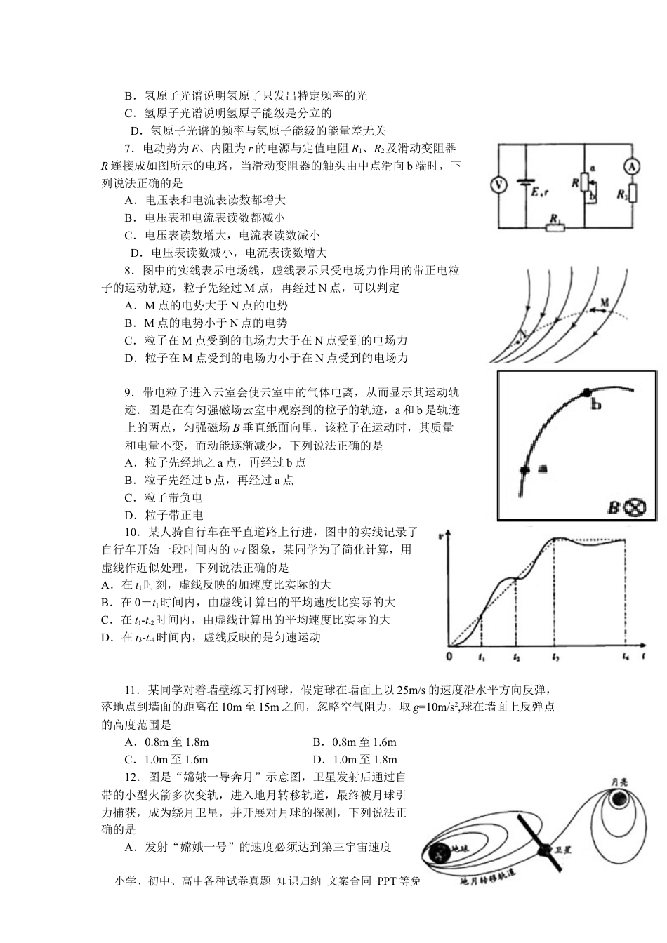 2008年高考物理试卷（广东）（空白卷） (1).docx