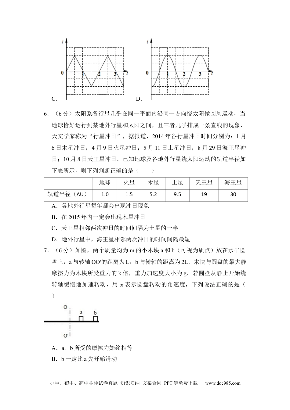 2014年高考物理试卷（新课标Ⅰ）（空白卷） (3).docx
