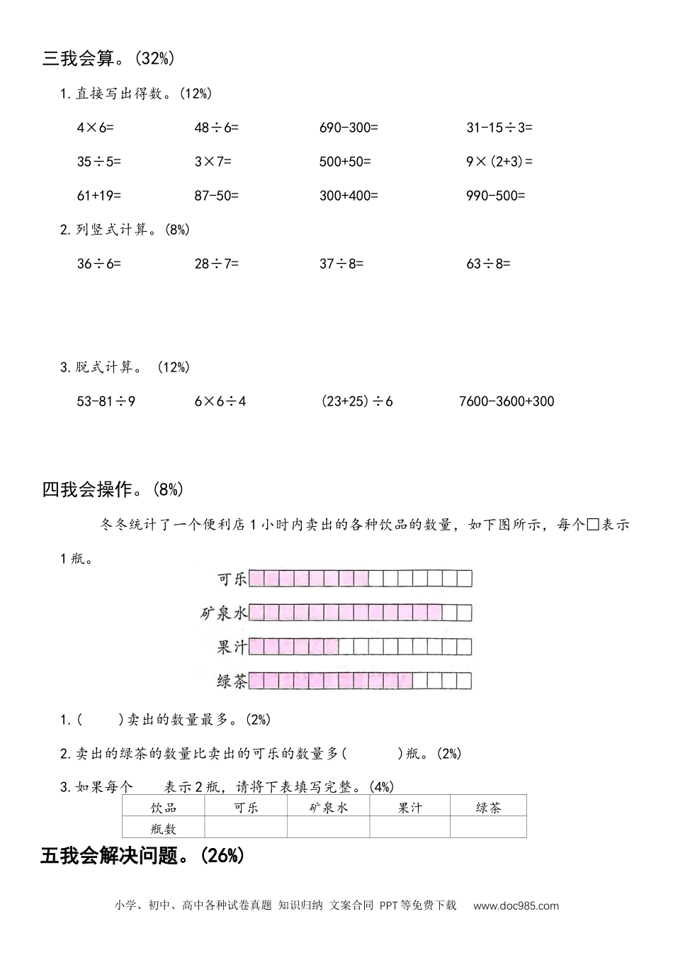 期末学业水平自测题（试题）-2024-2025学年人教版数学二年级下册.docx