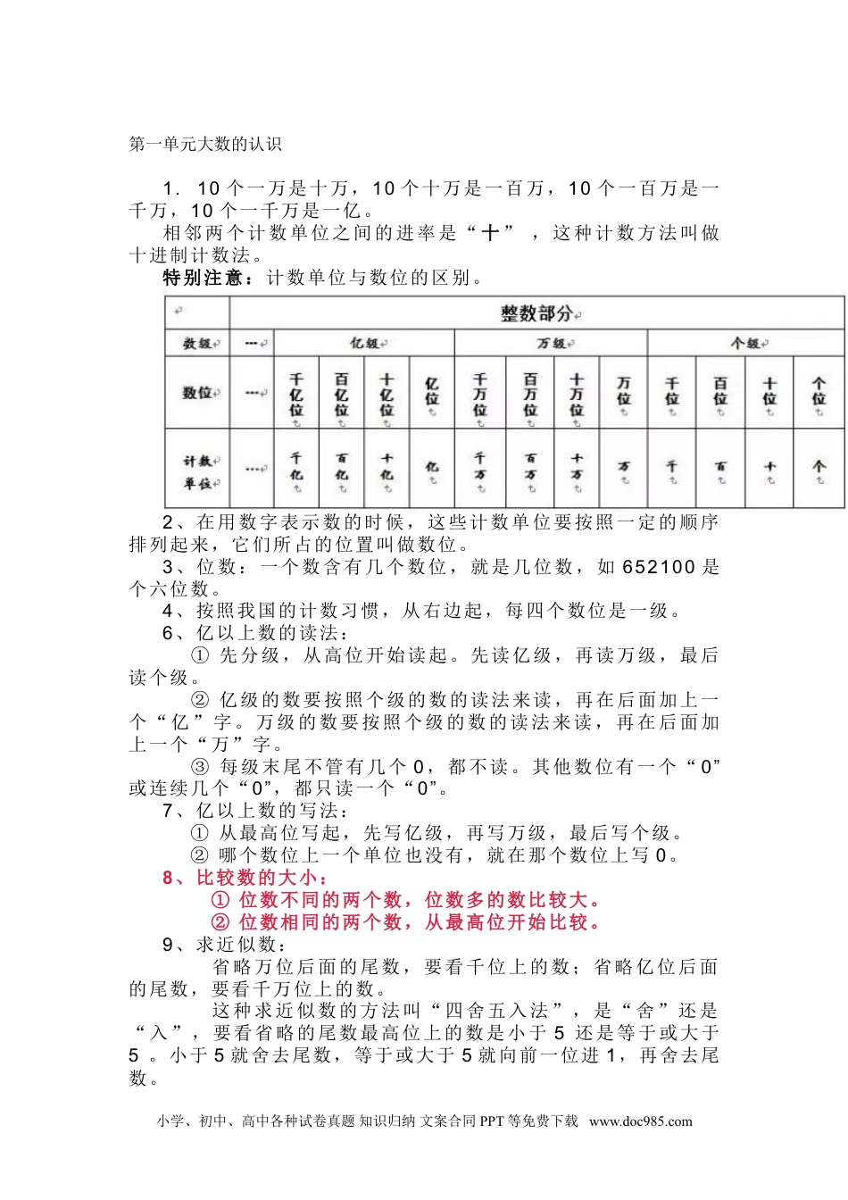 小学数学四年级上册人教四上数学知识点.doc