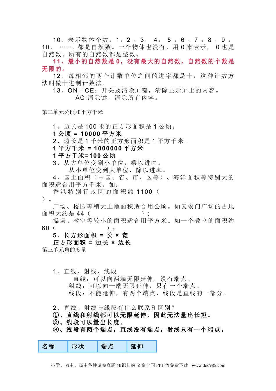 小学数学四年级上册人教四上数学知识点.doc