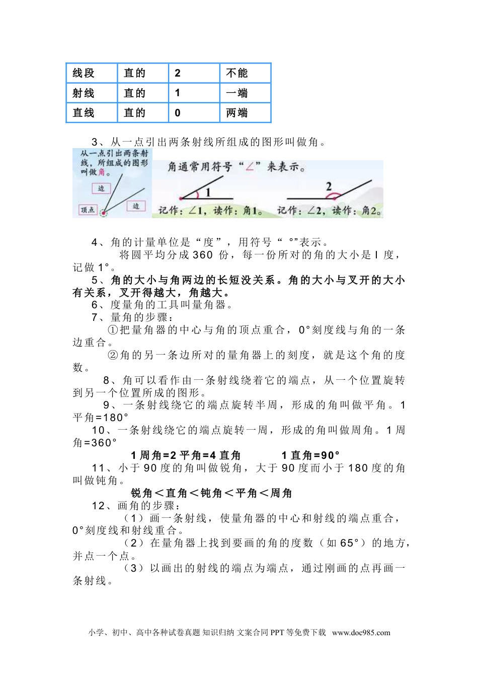 小学数学四年级上册人教四上数学知识点.doc
