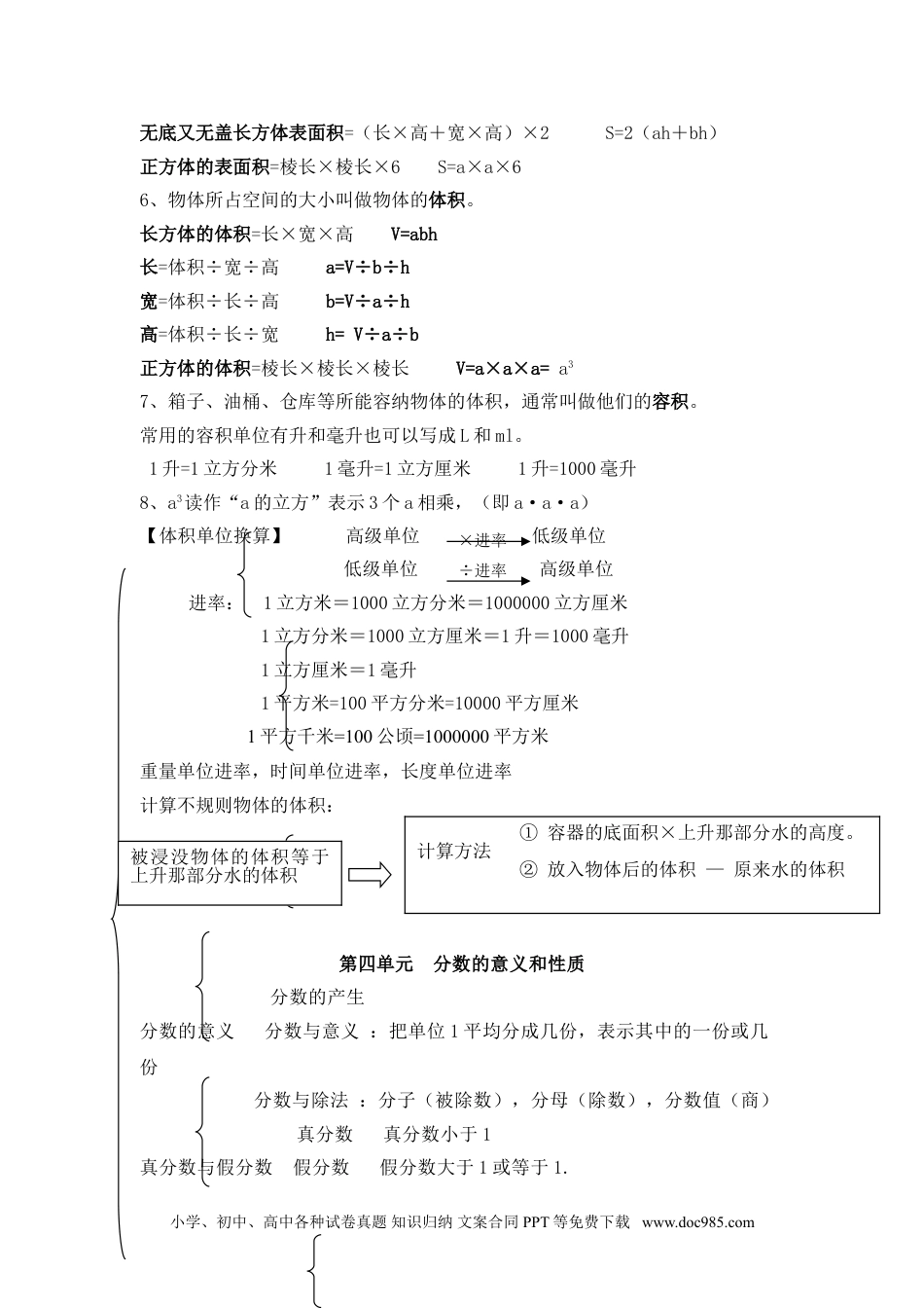 五年级知识点总结.doc