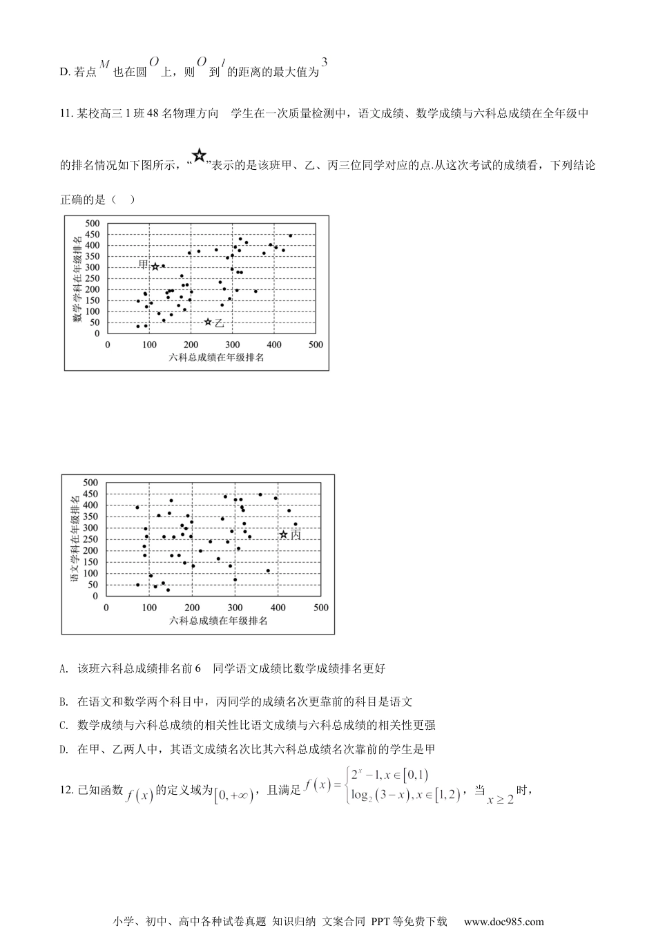 2022届江苏省连云港市赣榆高级中学高三下学期高考冲刺热身练数学试题（原卷版）.docx