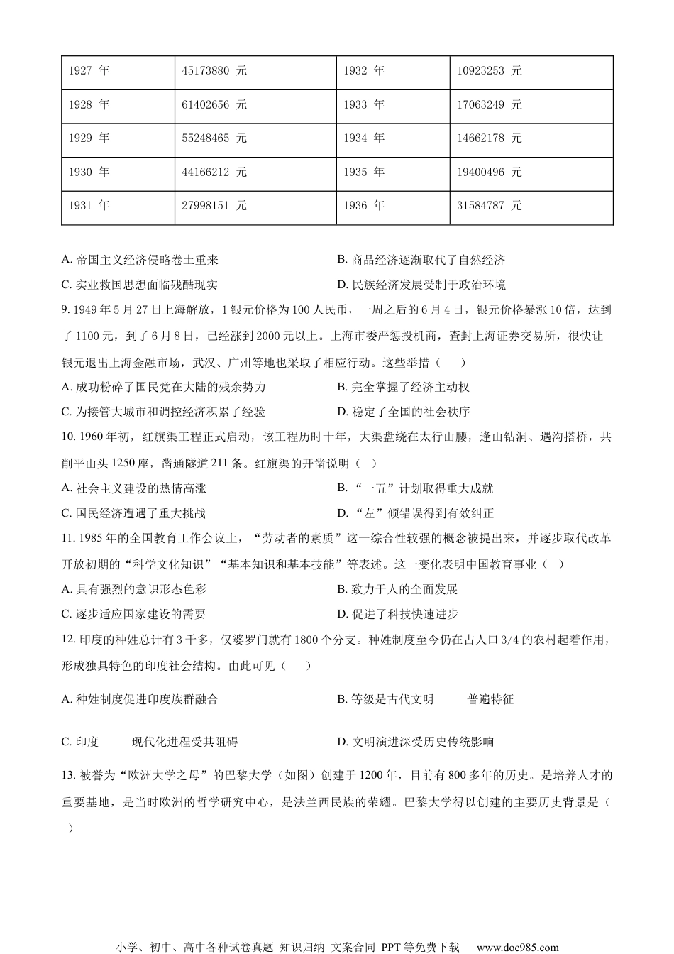 江苏省盐城市实验高级中学2023届高三三模历史试题（原卷版）.docx