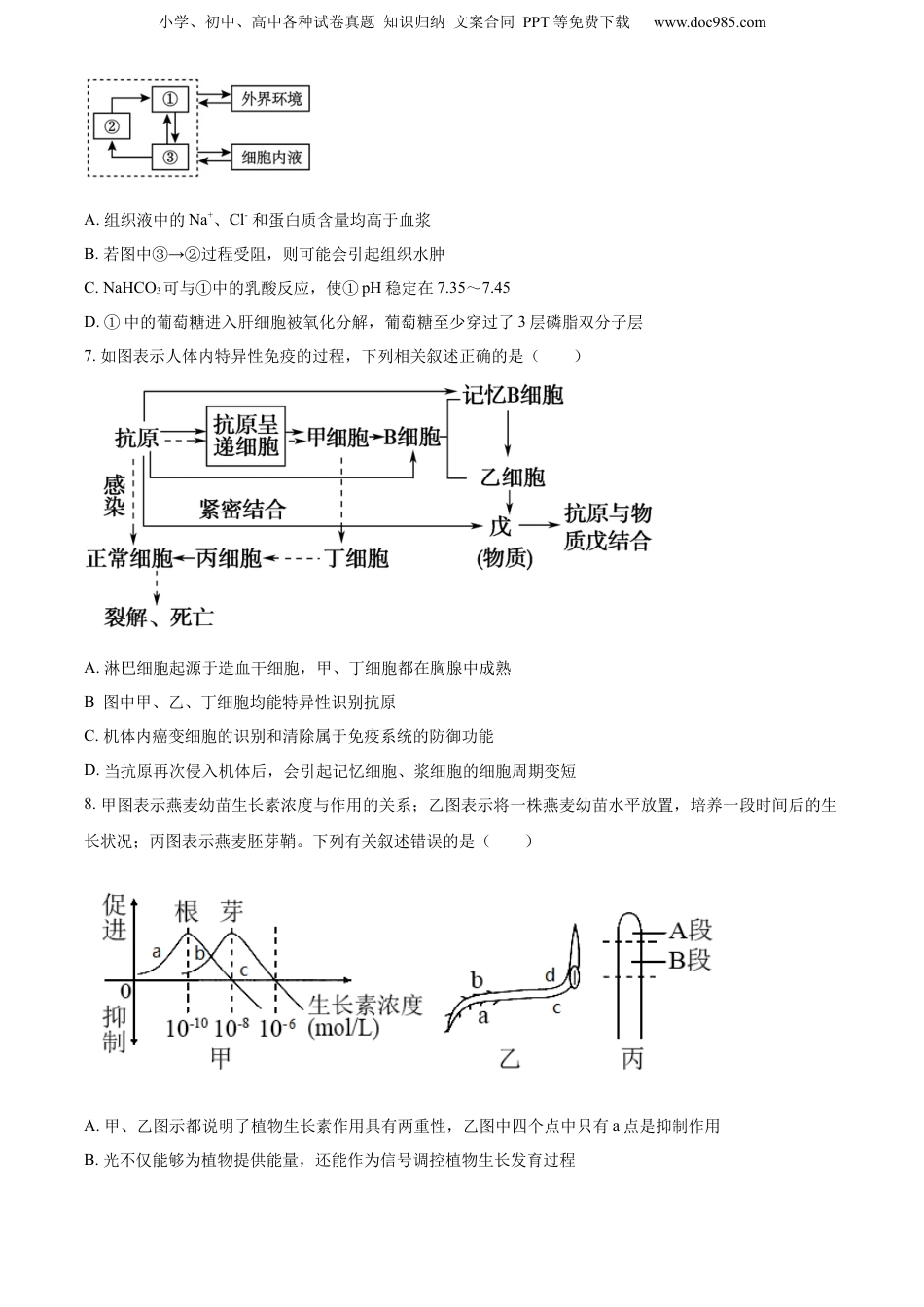 精品解析：2023届江苏省高考5月考前适应性考试生物试题（原卷版）.docx