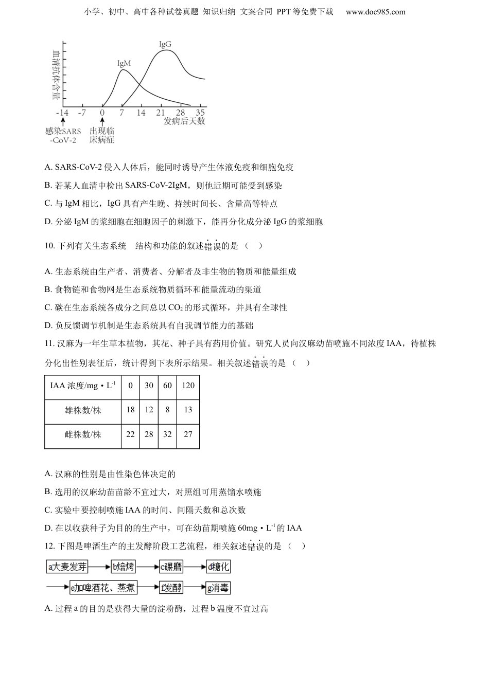 精品解析：2023届江苏省南通市高三第二次调研测试生物试题（原卷版）.docx