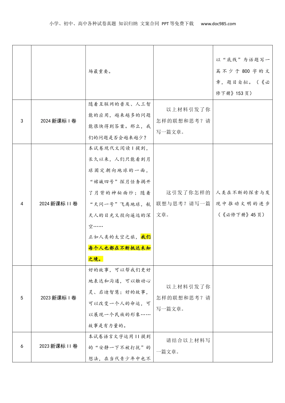 2025年新高考语文复习  写作（考教衔接讲义）（原卷版）-【上好课】2025年高考语文一轮复习讲练测（新教材新高考）.docx