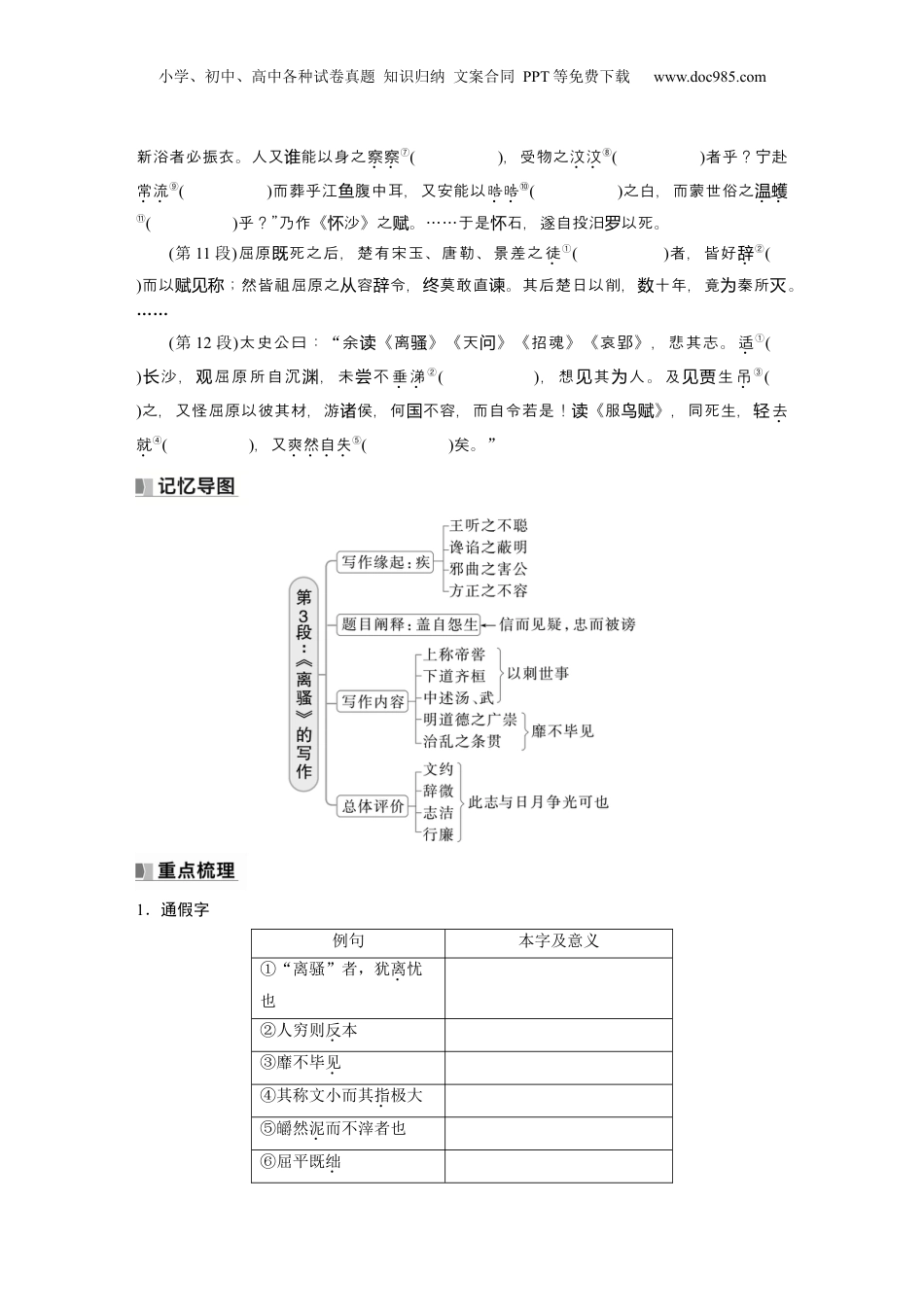 2025年新高考语文复习  选择性必修中册(一)　单篇梳理1　屈原列传.docx