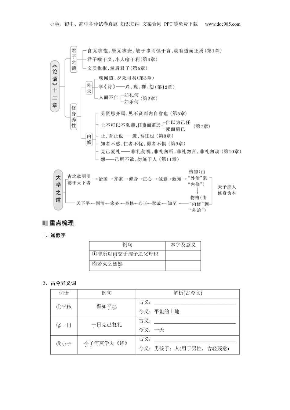 2025年新高考语文复习  选择性必修上册　单篇梳理1～3　《论语》十二章　大学之道　人皆有不忍人之心.docx