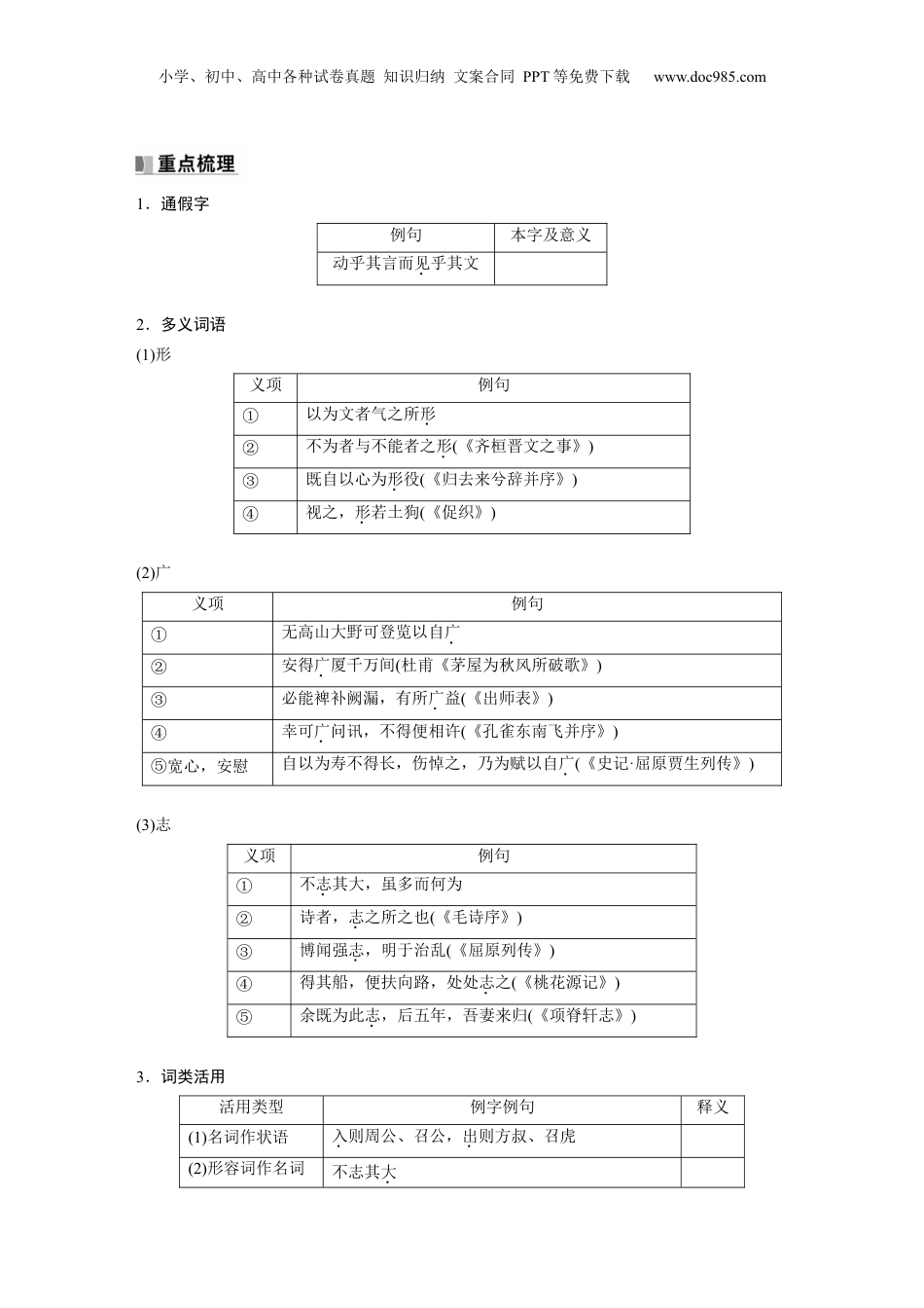 2025年新高考语文复习  选修(二)　单篇梳理7　上枢密韩太尉书.docx