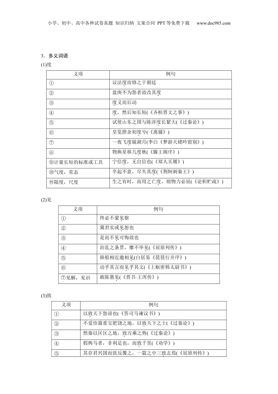 2025年新高考语文复习  必修下册(四)　单篇梳理10　答司马谏议书.docx