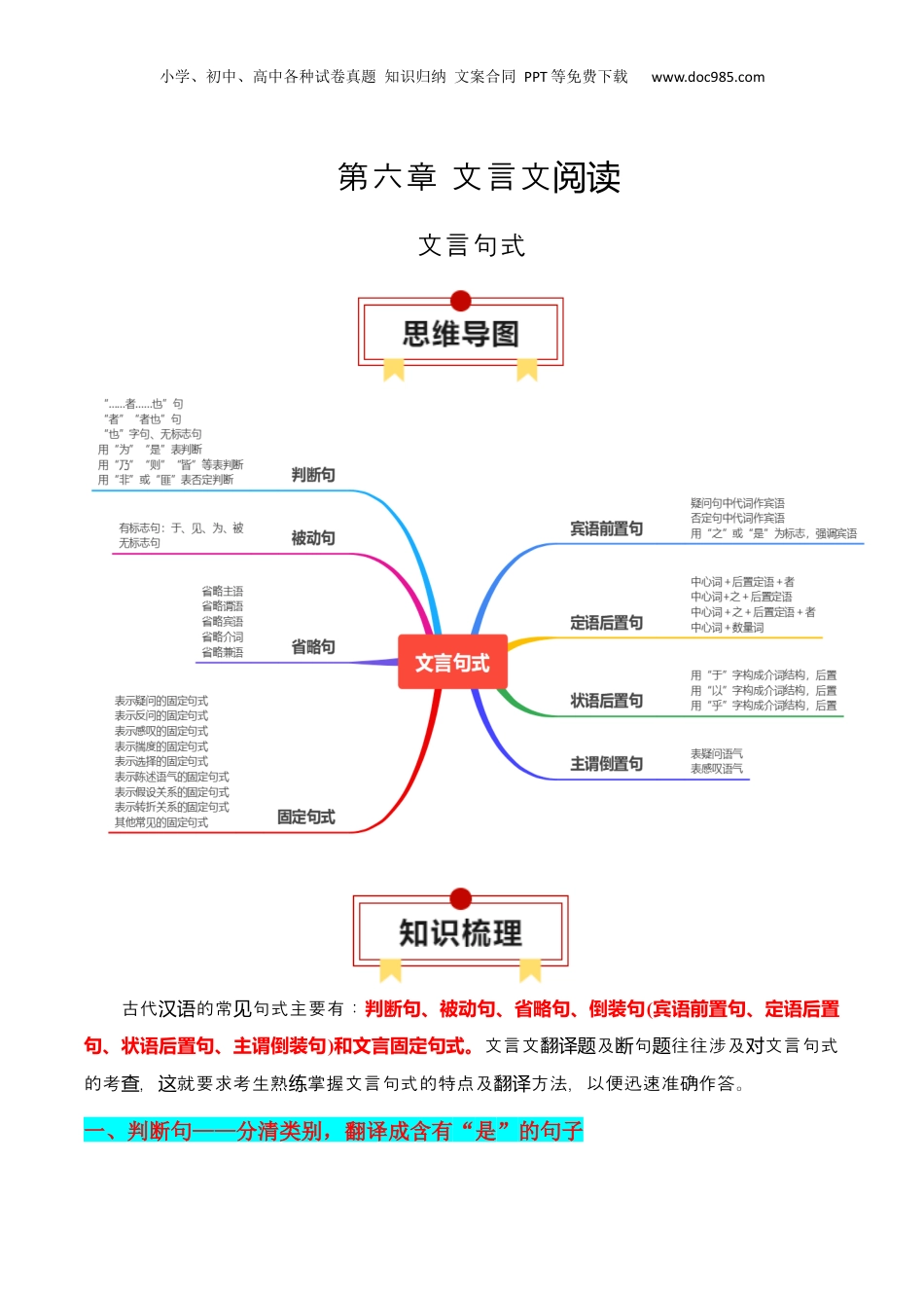 2025年新高考语文复习  专题12：文言句式（原卷版）-【上好课】2025年高考语文一轮复习知识清单.docx