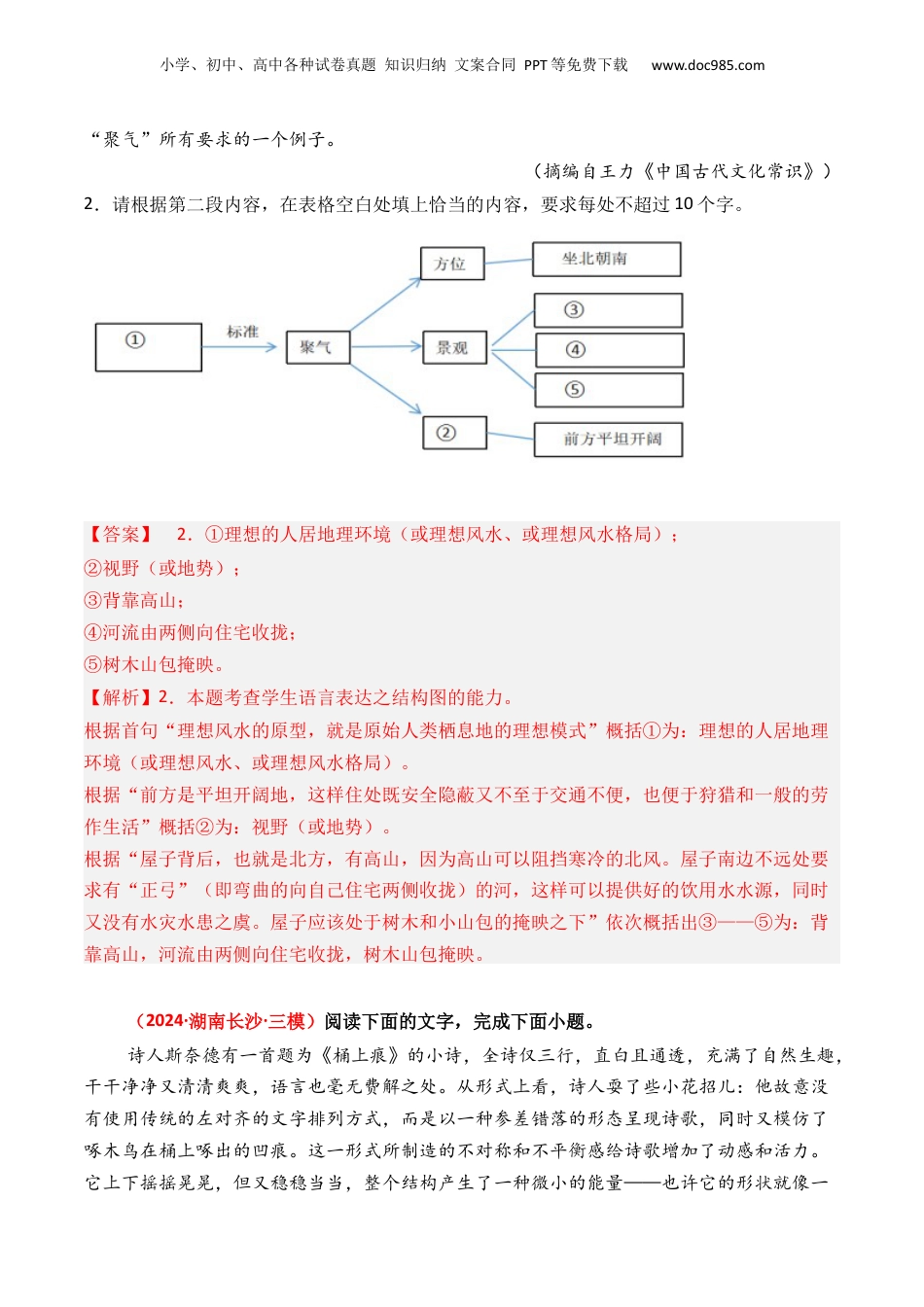 2025年新高考语文复习  专题08 图文转换-3年（2022-2024）高考1年模拟语文真题分类汇编（全国通用）（解析版）.docx