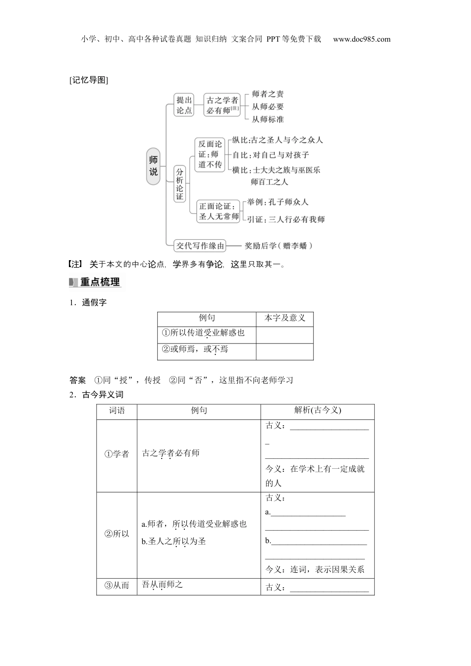 2025年新高考语文复习  必修上册(一)　单篇梳理2　师说 (1).docx
