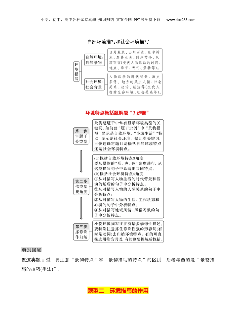 2025年新高考语文复习  专题03：赏析小说环境（解析版）-【上好课】2025年高考语文一轮复习知识清单.docx