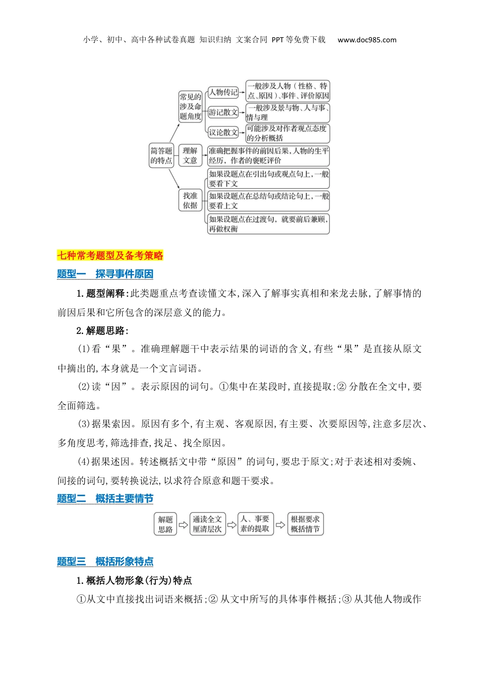 2025年新高考语文复习  06 精细筛选阅读,准确分层概括——文言文文意概括简答题满分攻略.docx